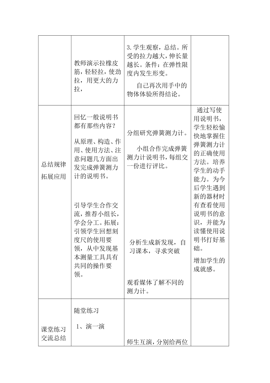 八年级物理下册《弹力》教学设计_第3页