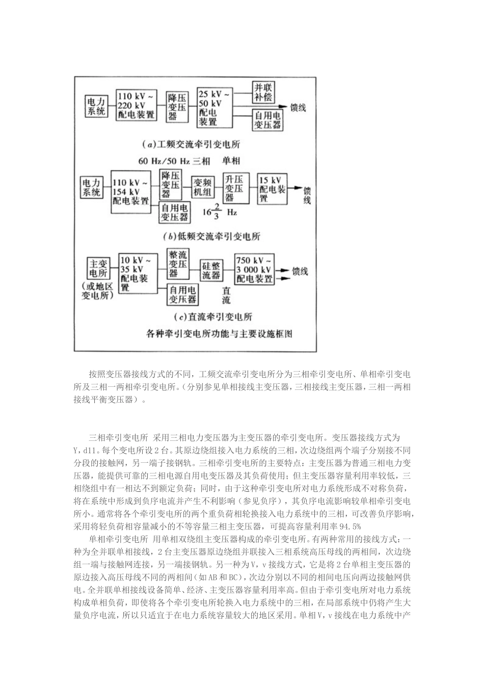 牵引变电所向电气化铁道或城市轨道交通_第2页