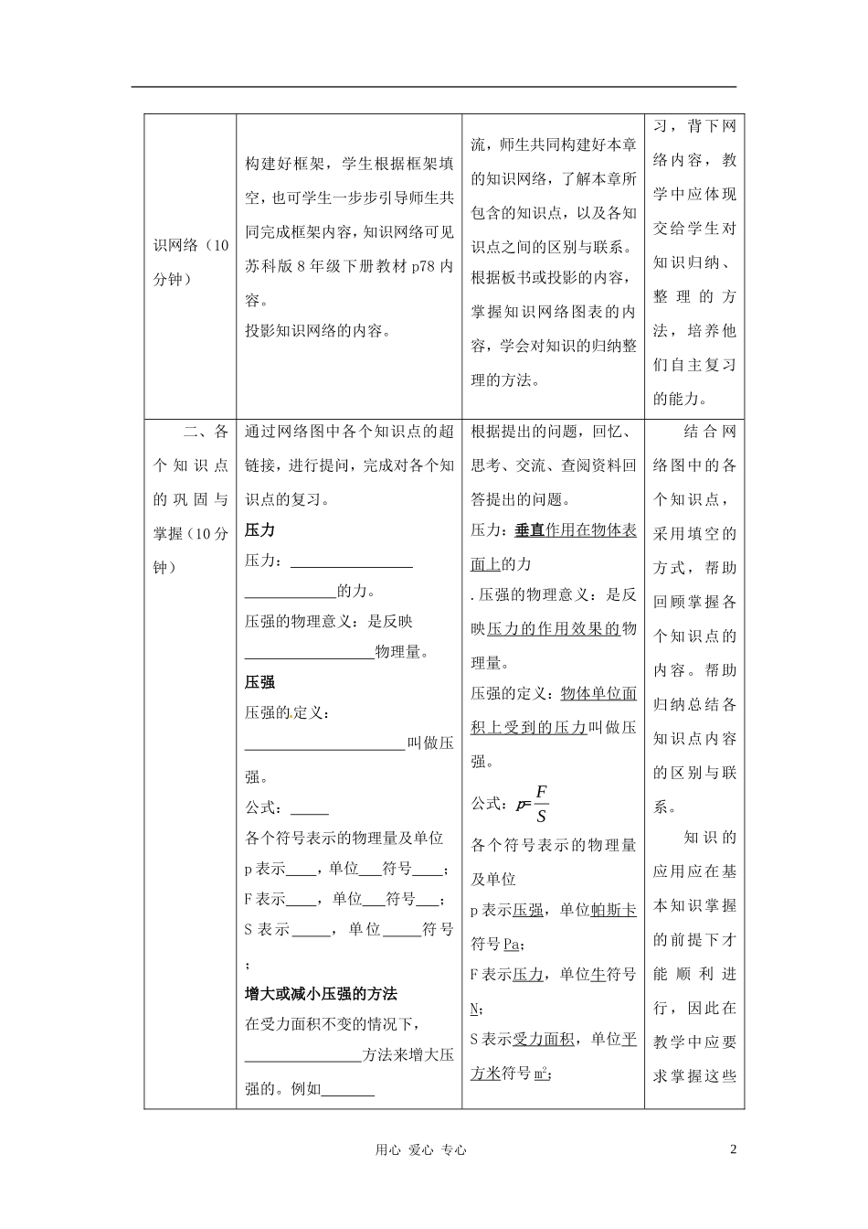 八年级物理下册-第八章《压强与浮力》复习教案-北师大版_第2页