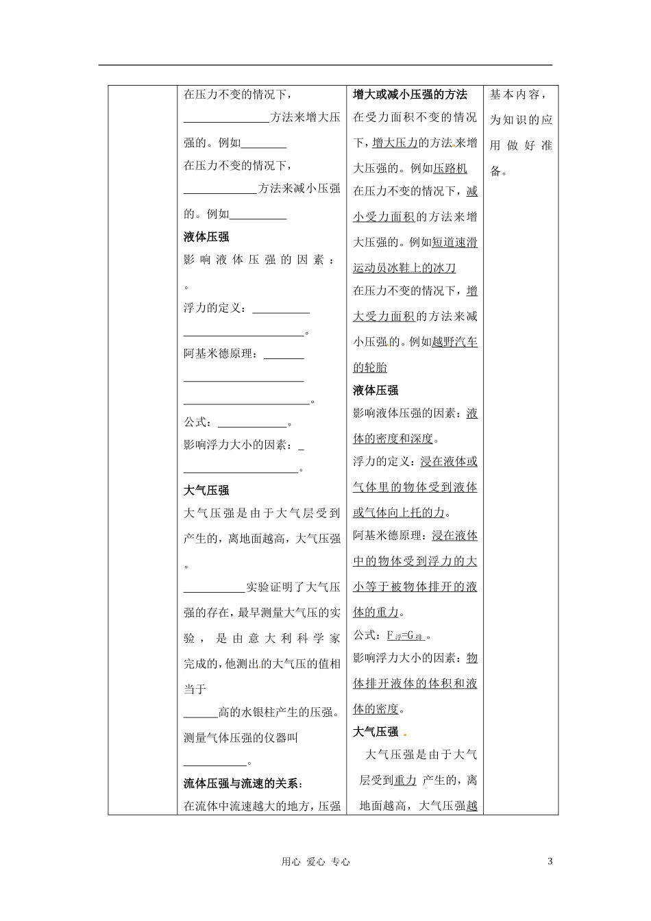 八年级物理下册-第八章《压强与浮力》复习教案-北师大版_第3页