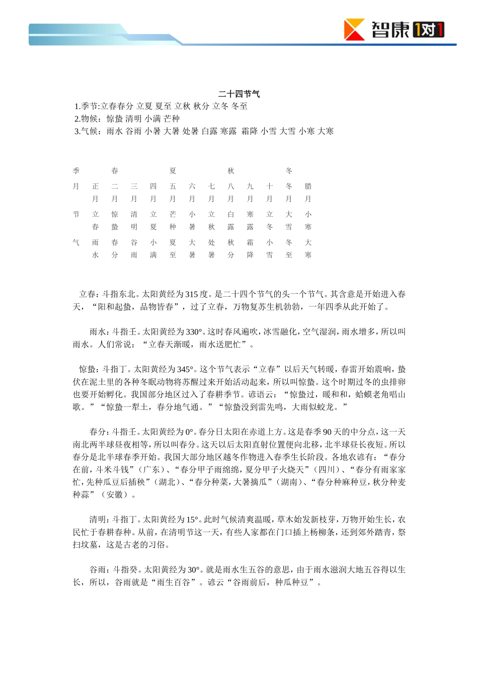 传统文化练习题_第3页