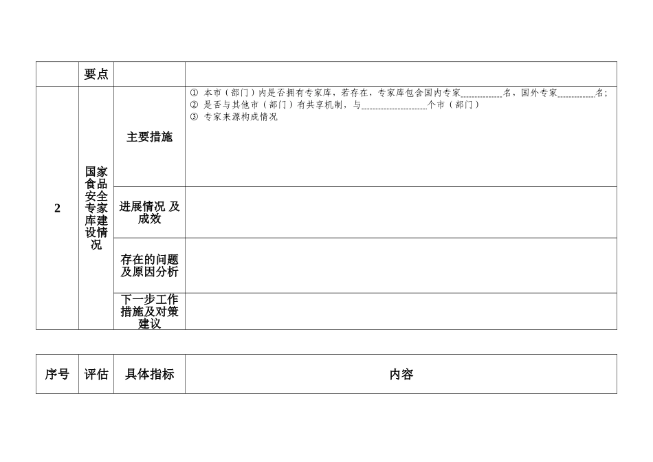 十二五规划评估对照表附表_第2页