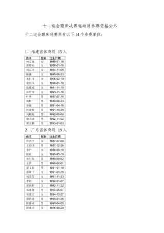十二运会蹦床决赛运动员参赛资格公示