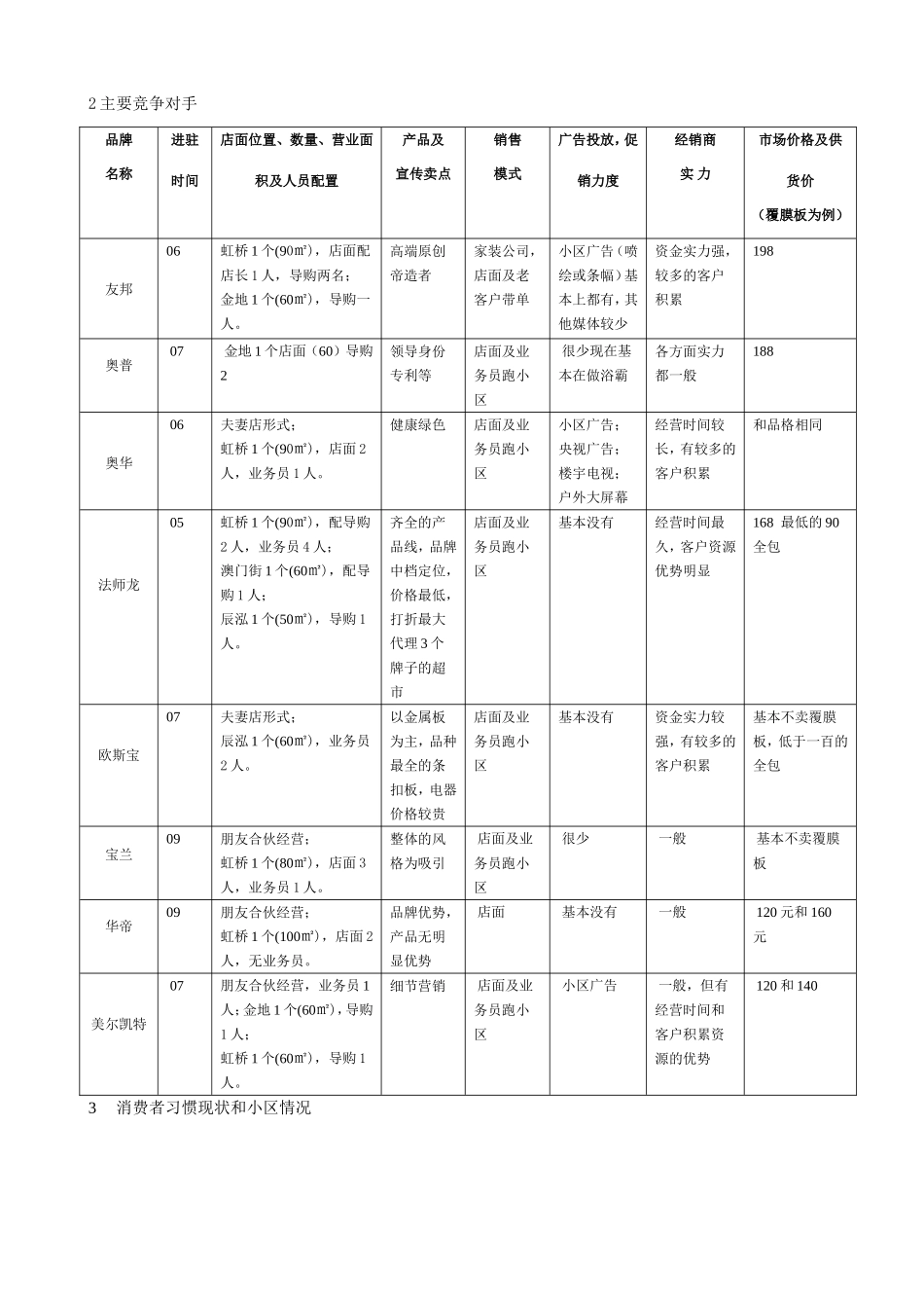 十堰品格市场运作方案新11_第2页