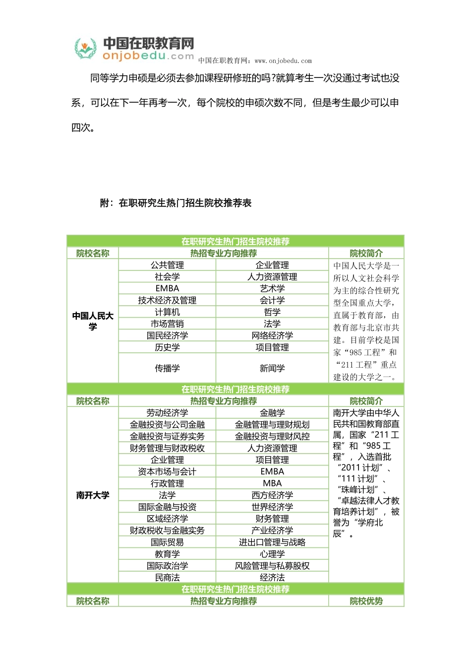 同等学力申硕是不是一定要上研修班_第2页