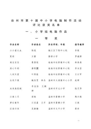台州市第十届中小学电脑制作活动评比获奖名单