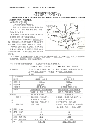 八年级下地理结业考试复习资料(含答案)