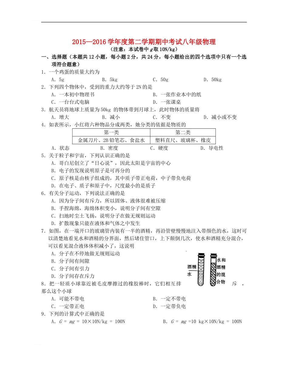 八年级物理下学期期中测试题-苏科版_第1页