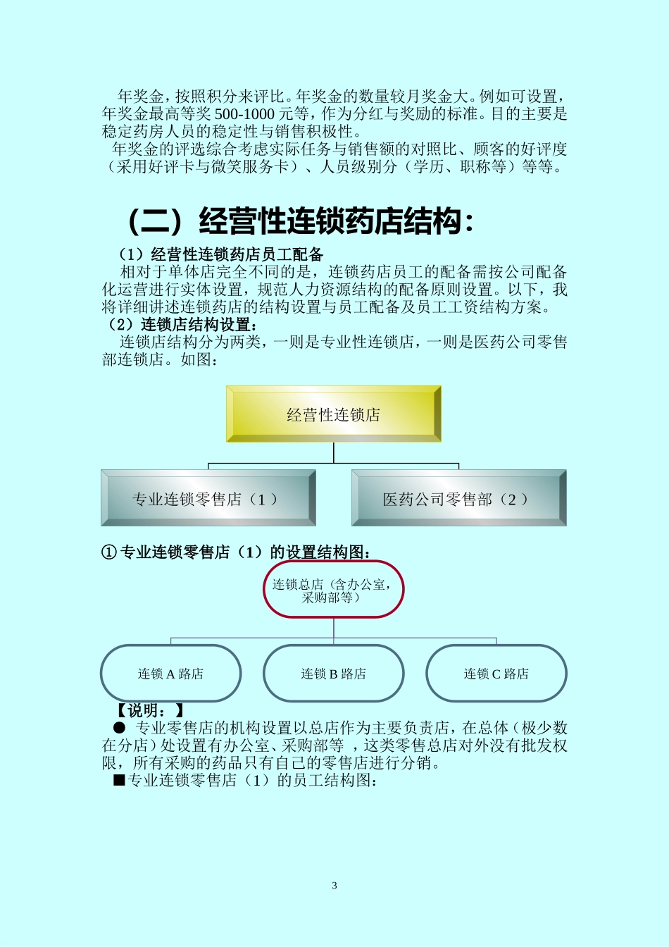 作者为策划师、市场营销师-有多年医药市场营销与策划经营_第3页