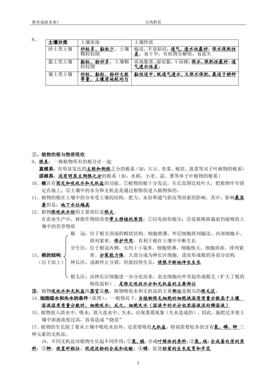 八年级下第四章植物与土壤知识点总结_第2页