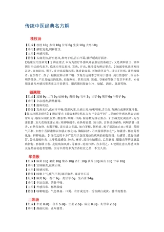 传统中医经典名方解