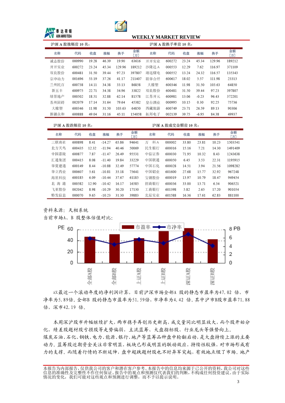 各类简报、论文、总结、文件等。_第3页