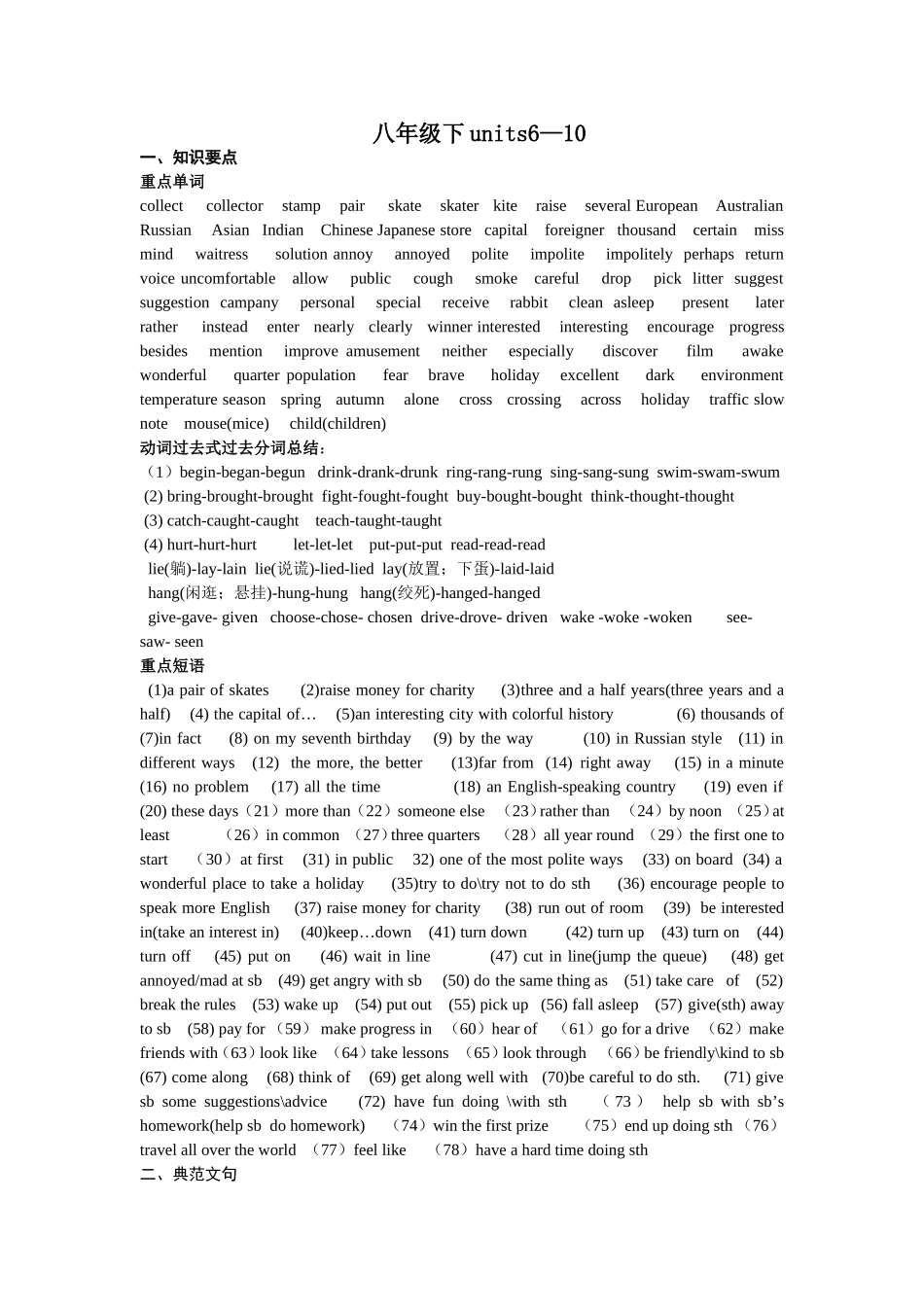 八年级下units6_第1页