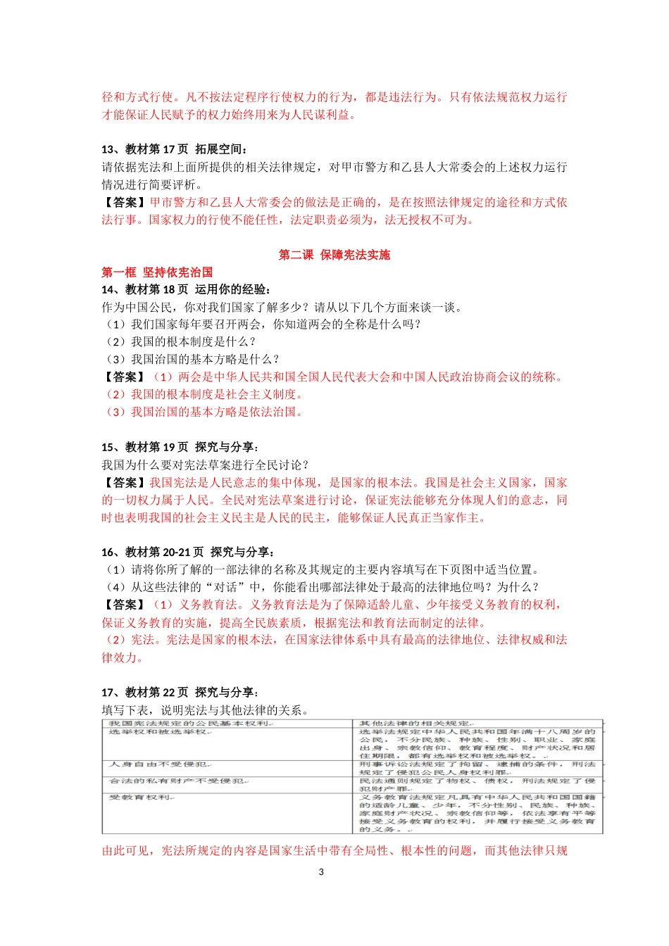 八年级下册《道德与法治》教材习题解答参考_第3页