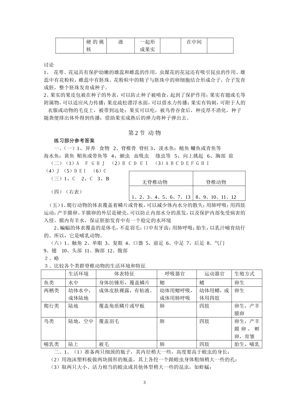 八年级下生命科学练习册答案_第3页