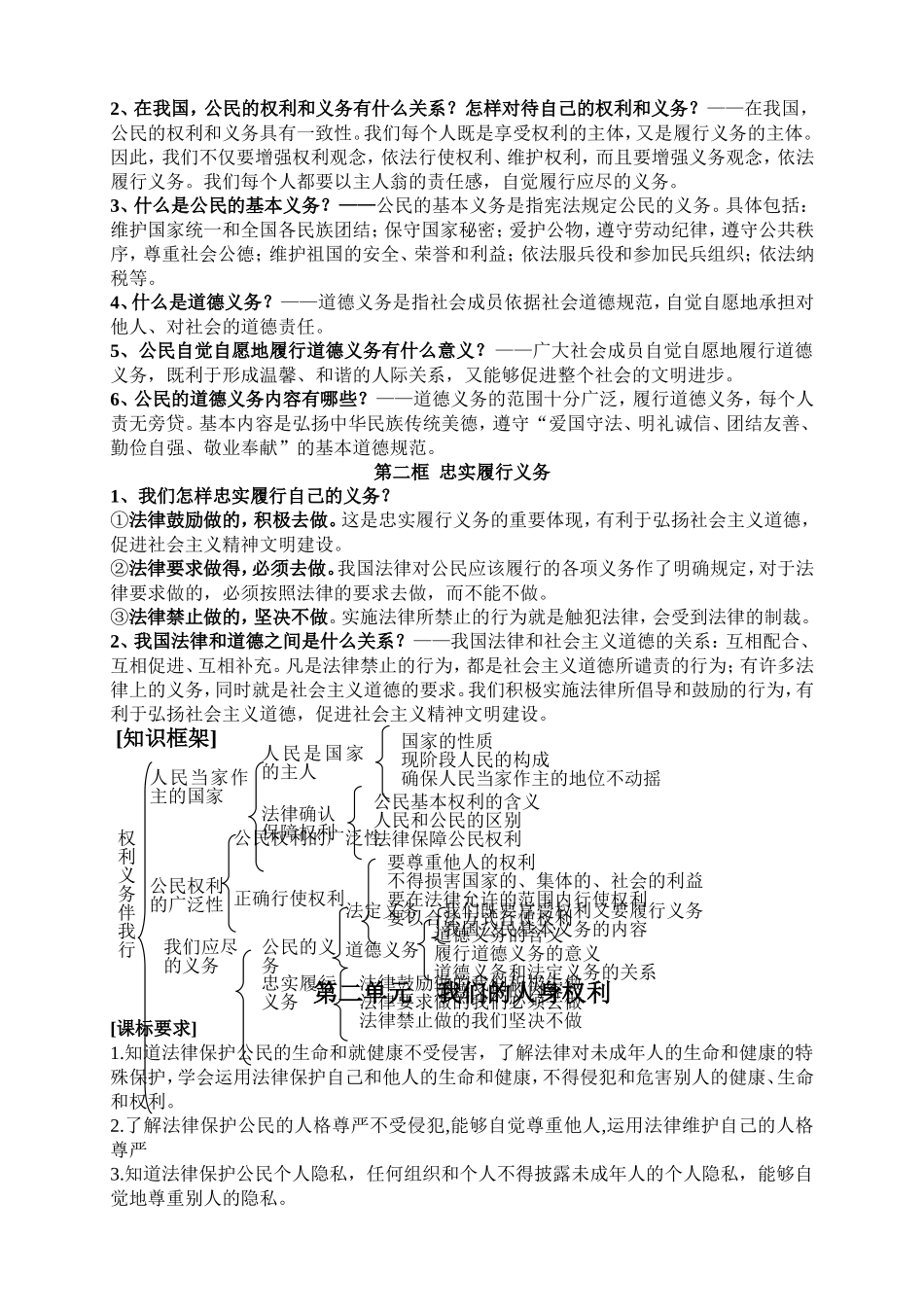 八年级下册1---2单元复习资料_第2页