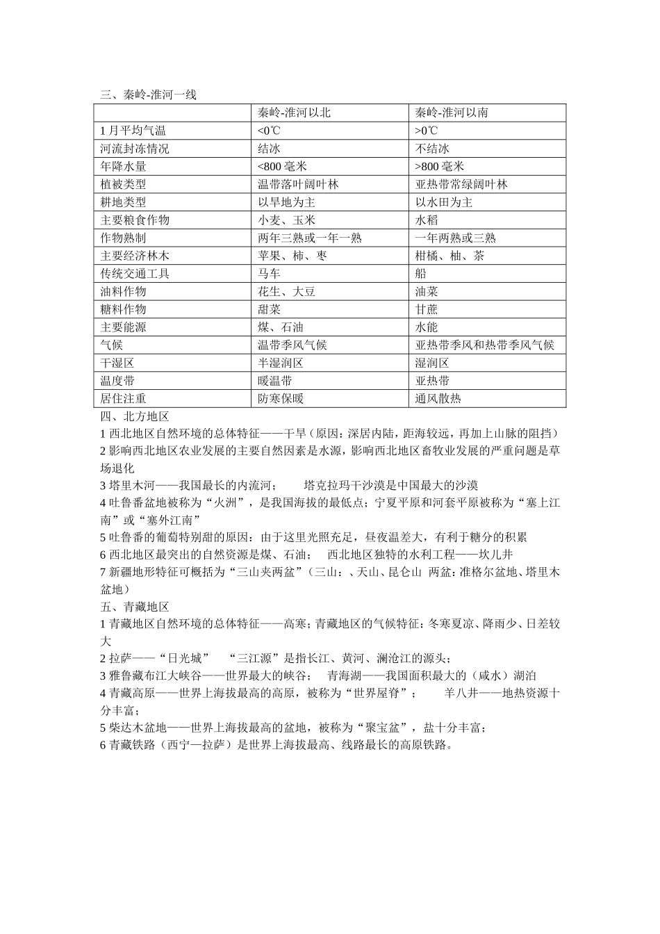 八年级下册----地理第五六章----复习资料_第2页