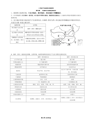 八年级下册地理复习资料(星球版)