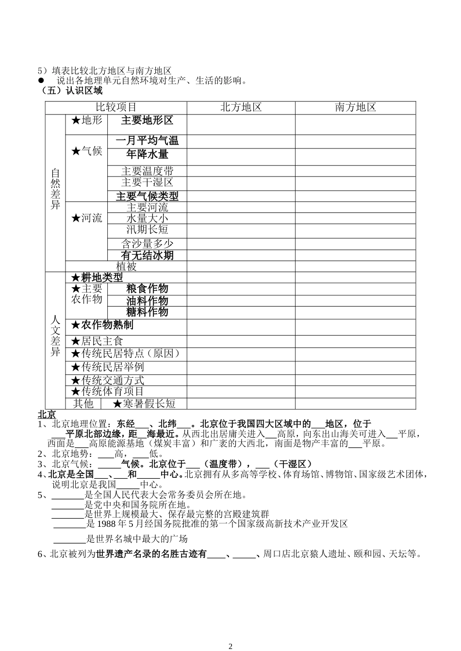 八年级下册地理考点空白复习_第2页