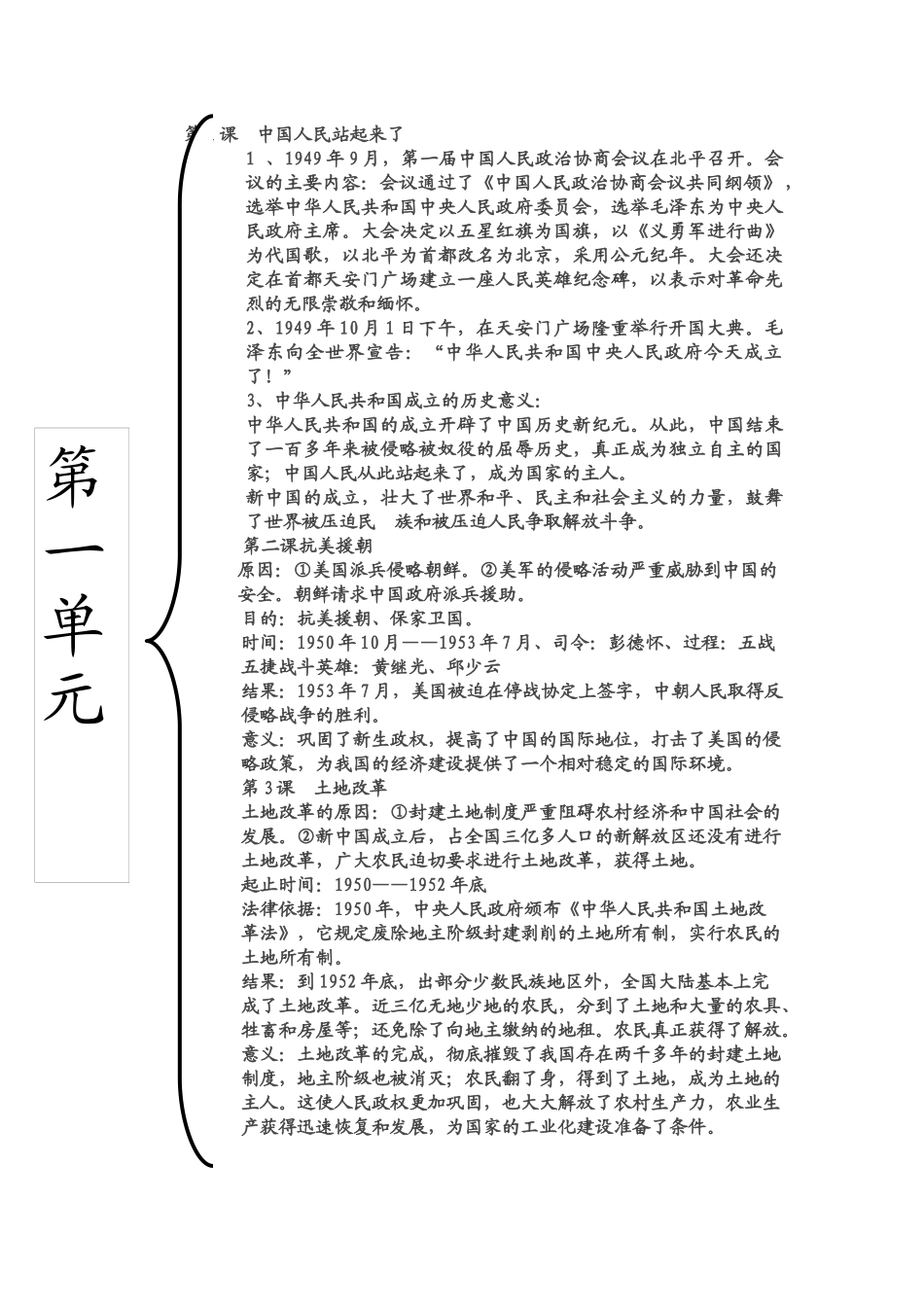 八年级下学期历史知识梳理_第1页