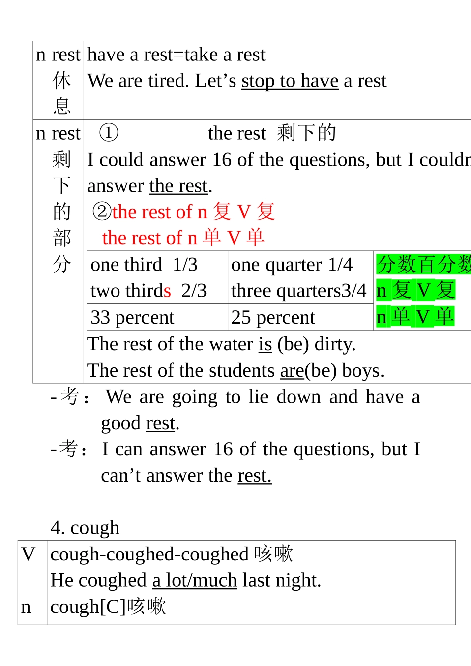 八年级下册第一单元单词和短语_第3页