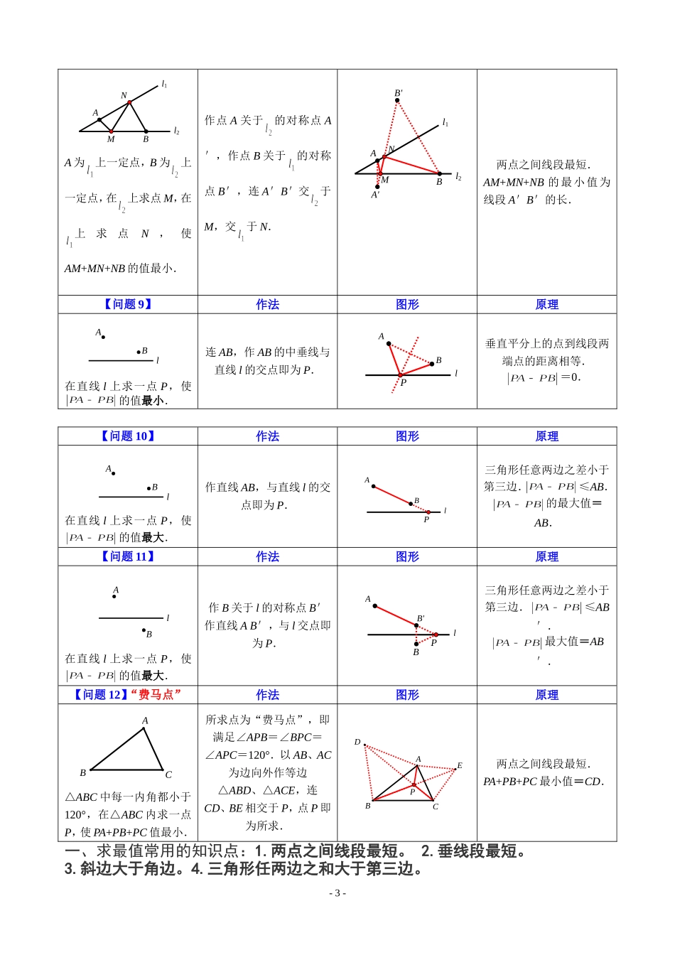 八年级下学期专题培优_第3页
