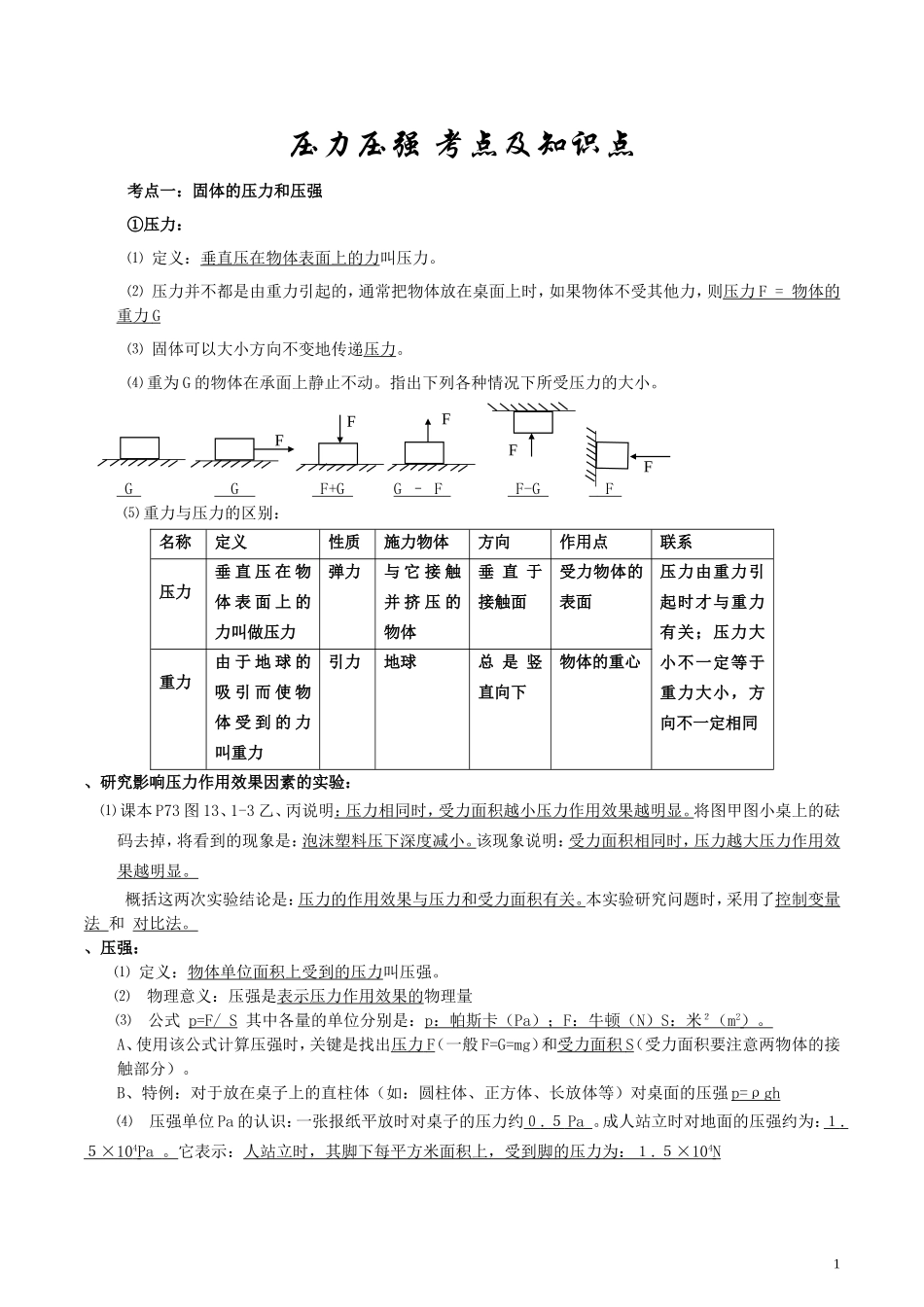 八年级下-压强知识点总结及练习_第1页