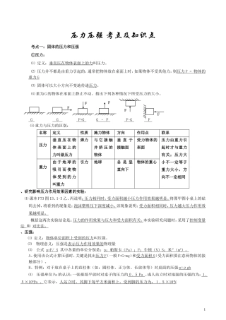 八年级下-压强知识点总结及练习