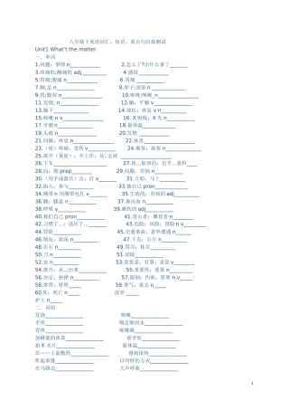 八年级下英语词汇、短语、重点句自我测试