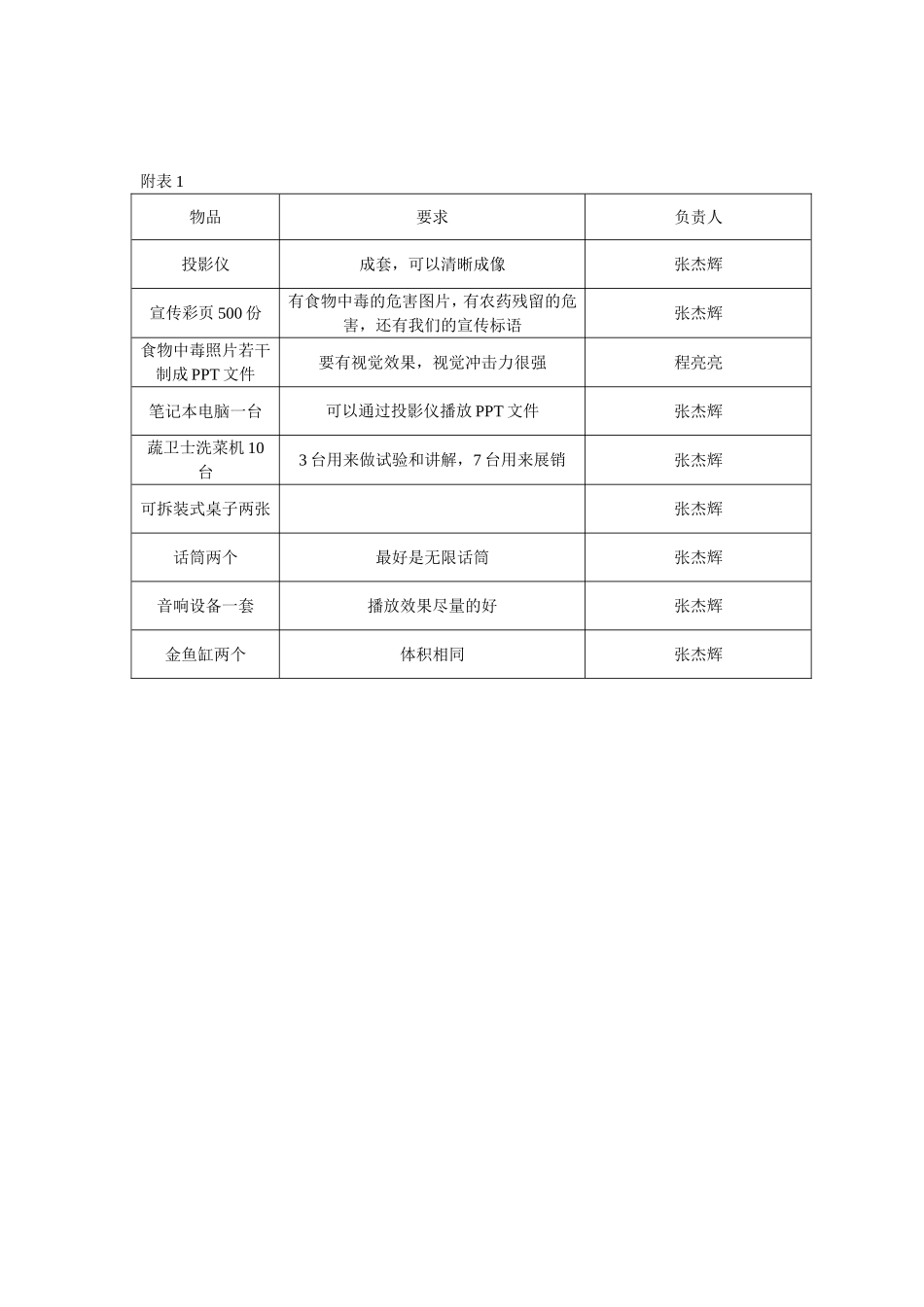促销方案(同名640)_第3页