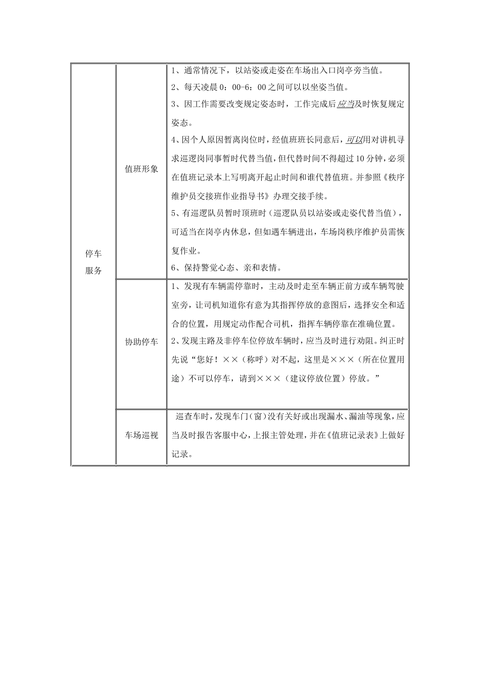 小区 秩序维护部服务内容及标准_第2页