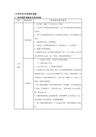 小区 秩序维护部服务内容及标准