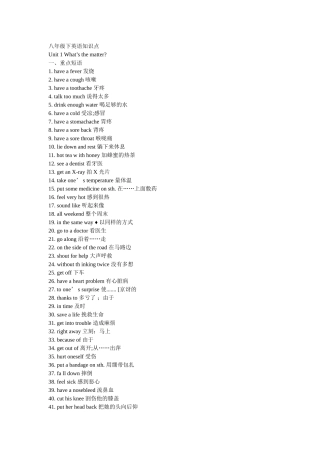 八年级下英语知识点(同名6719)