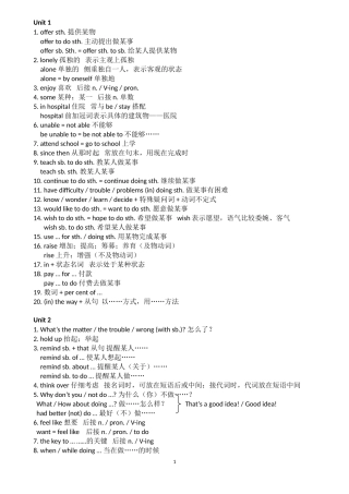 八年级下册泸教版英语知识点大全