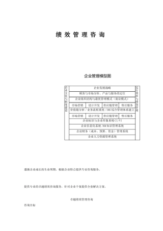 卓越绩效管理咨询 企业管理