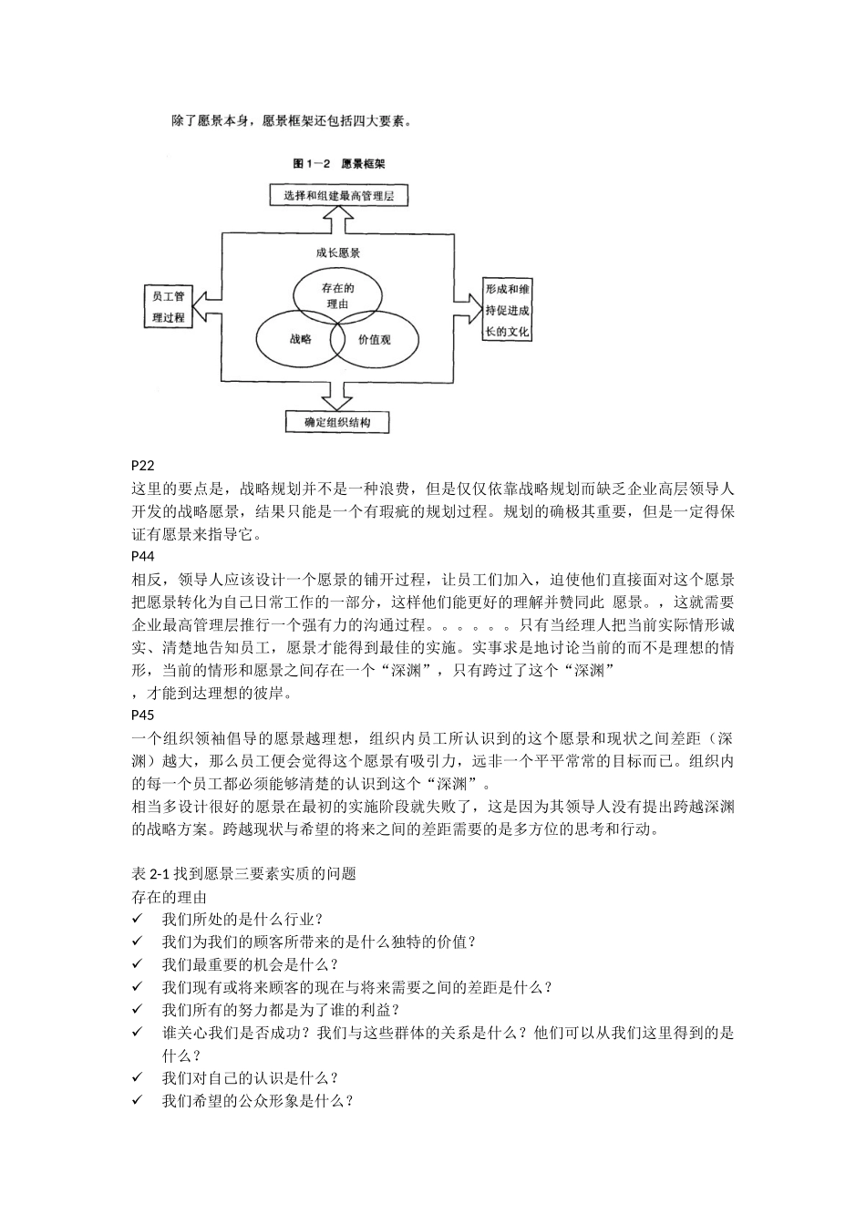 卓越企业基业长青的行动方略-愿景引领成长_第2页