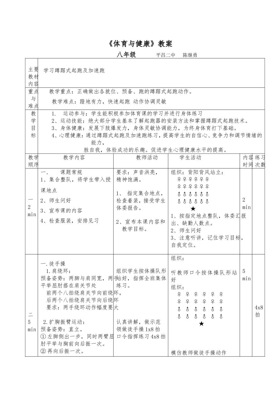 八年级公开课-蹲踞式起跑教案_第1页