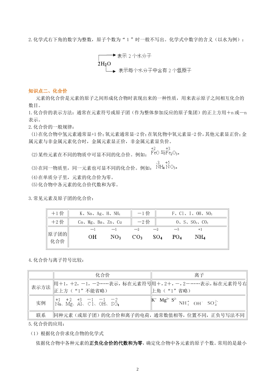 八年级化学式与化合价知识点归纳_第2页