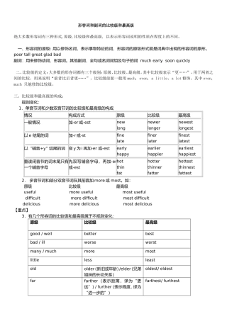 八年级形容词、副词的比较级和最高级语法知识讲解