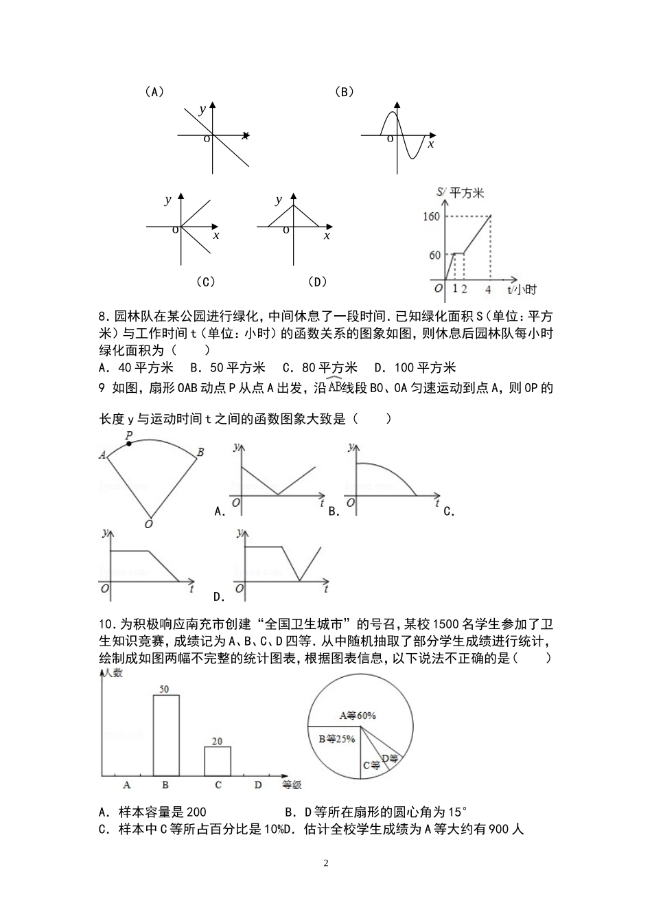 八年级下册数学第一次月考试卷_第2页