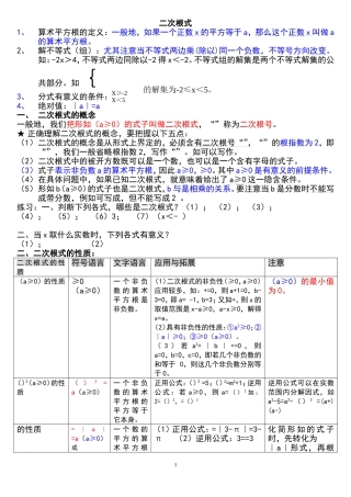 八年级下册数学--二次根式知识点整理