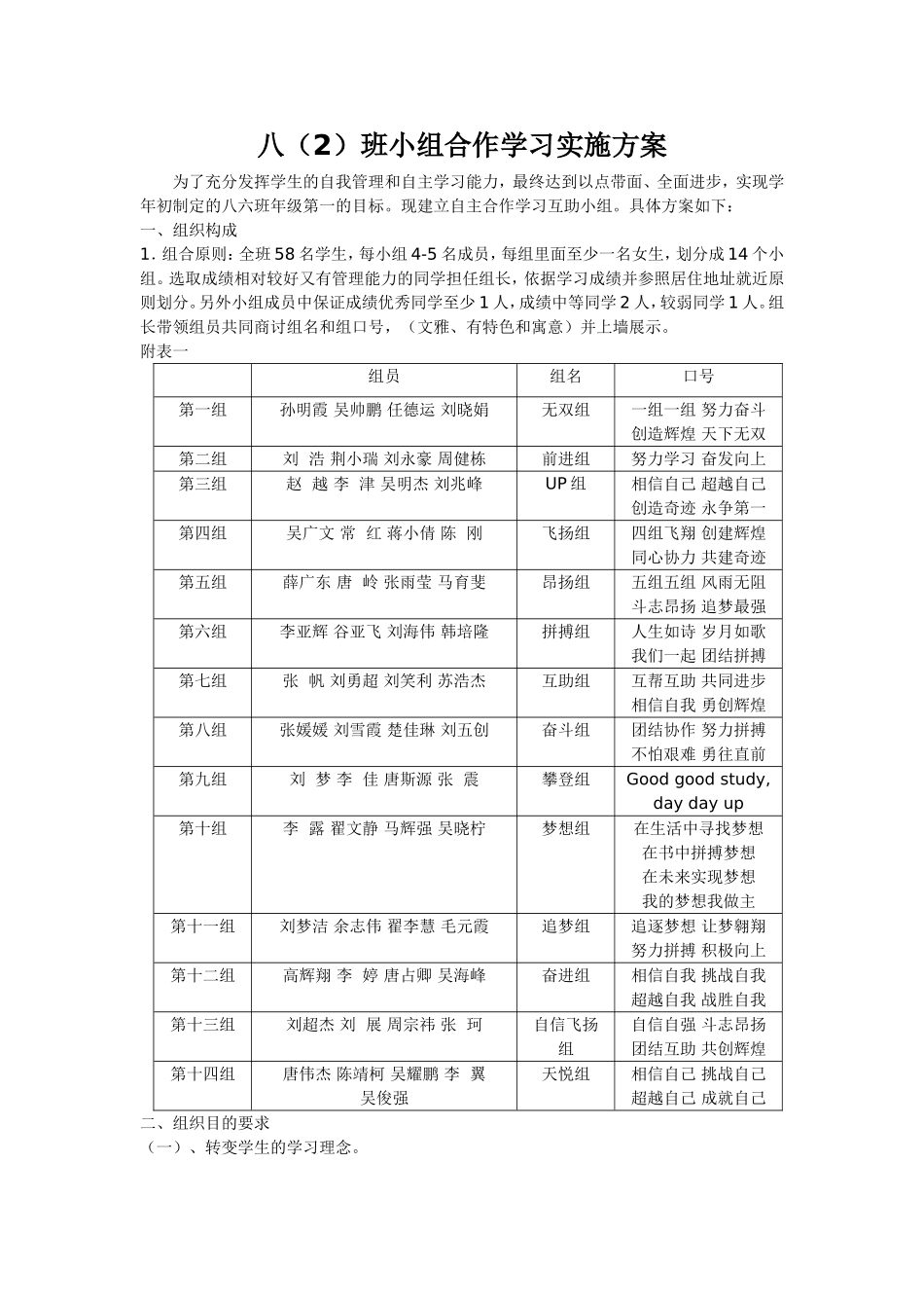 八(2)班小组合作学习实施方案_第1页