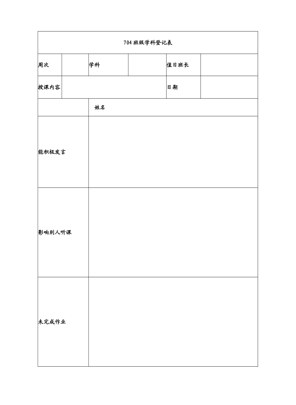 八(19)班管理制度详表_第3页