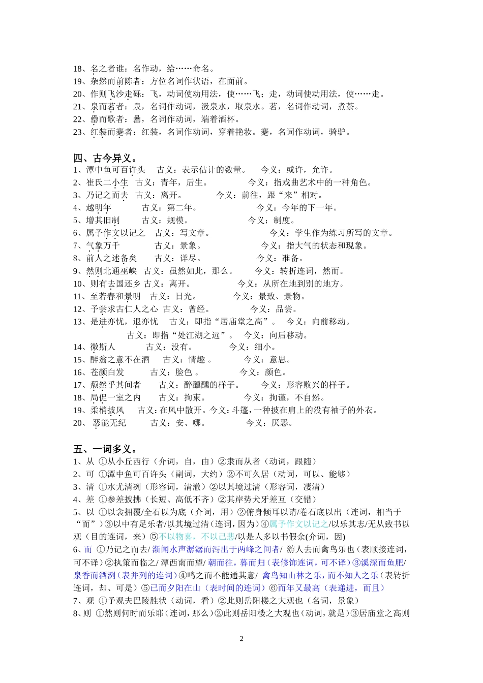 八年级下册文言文专题复习(第六单元)_第2页