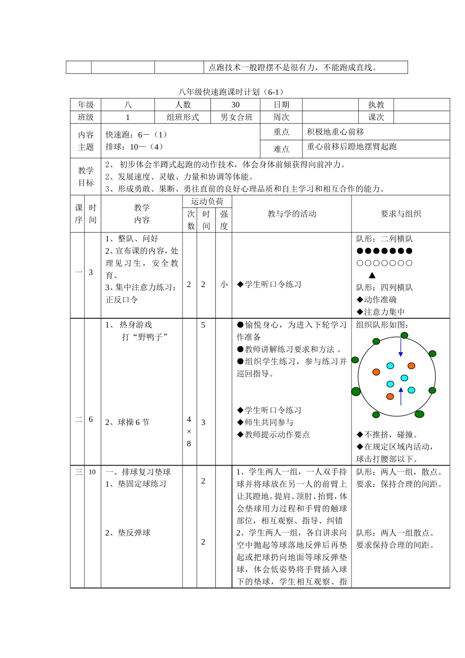 八年级快速跑单元教学计划及教案-副本_第3页