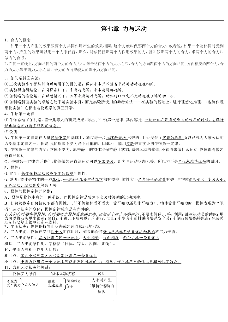 八年级下册物理7-9章知识点总结_第1页