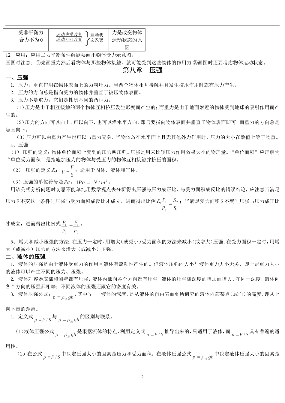 八年级下册物理7-9章知识点总结_第2页