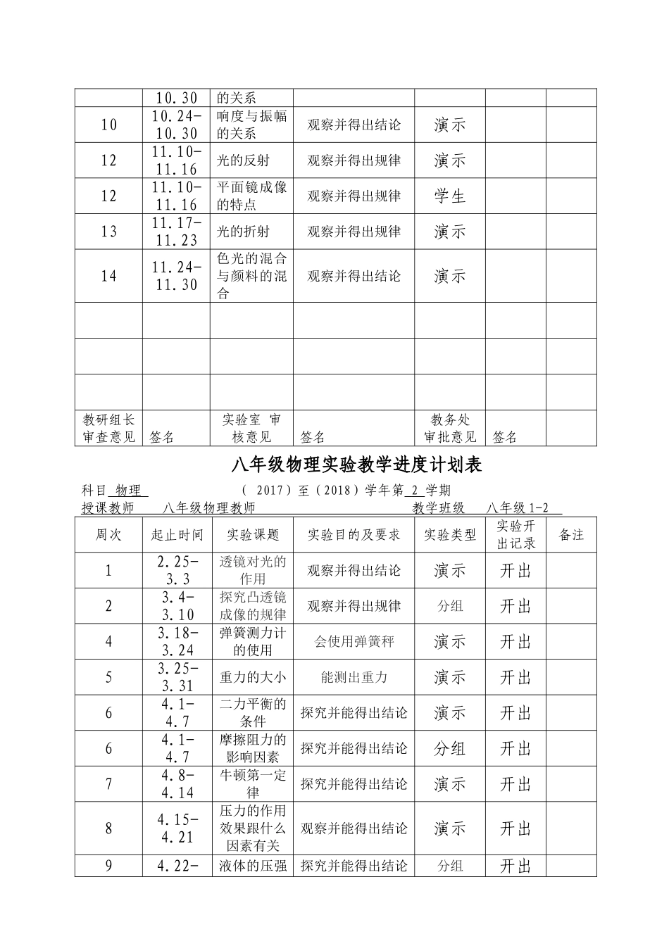 八、九年级物理实验教学进度计划表_第2页