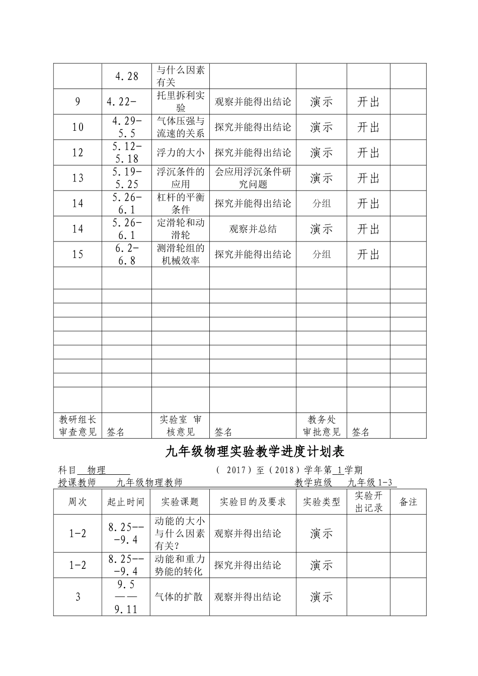 八、九年级物理实验教学进度计划表_第3页
