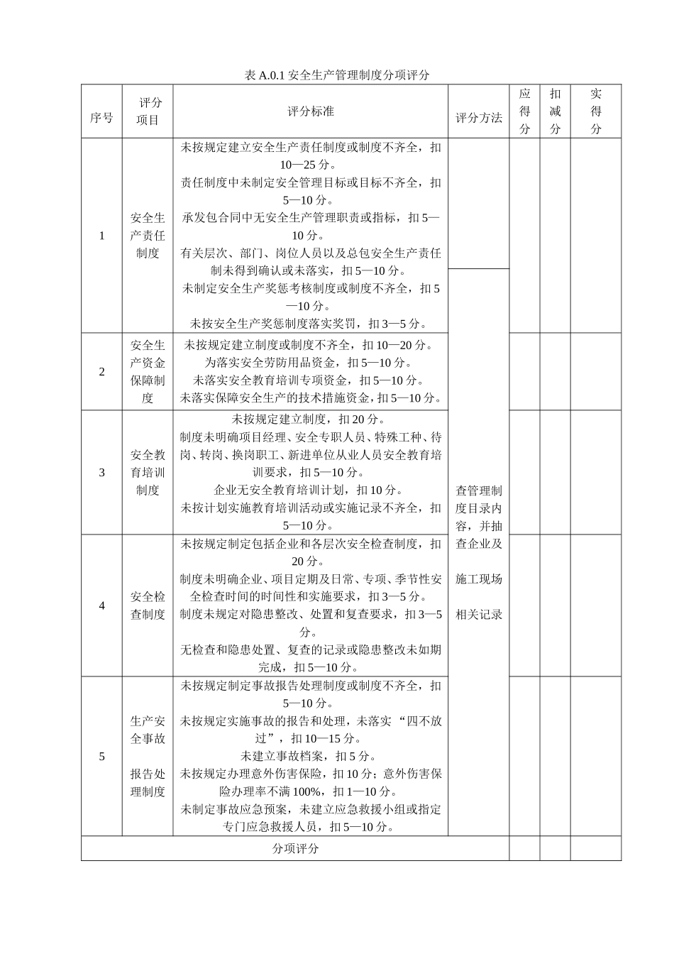 八、施工企业安全生产评价表_第2页